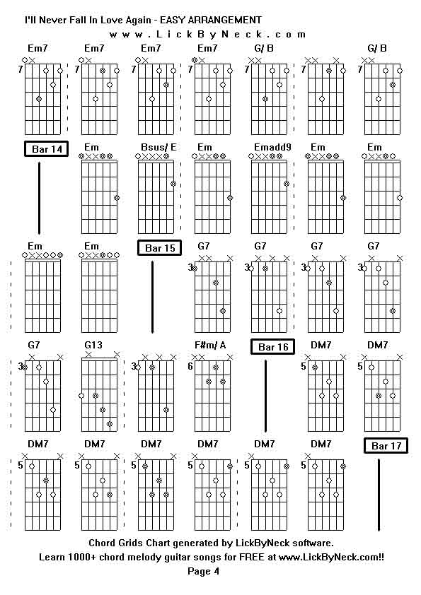 Chord Grids Chart of chord melody fingerstyle guitar song-I'll Never Fall In Love Again - EASY ARRANGEMENT,generated by LickByNeck software.